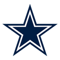 Dallas Cowboys logo — team reference graphic, not a product photograph
